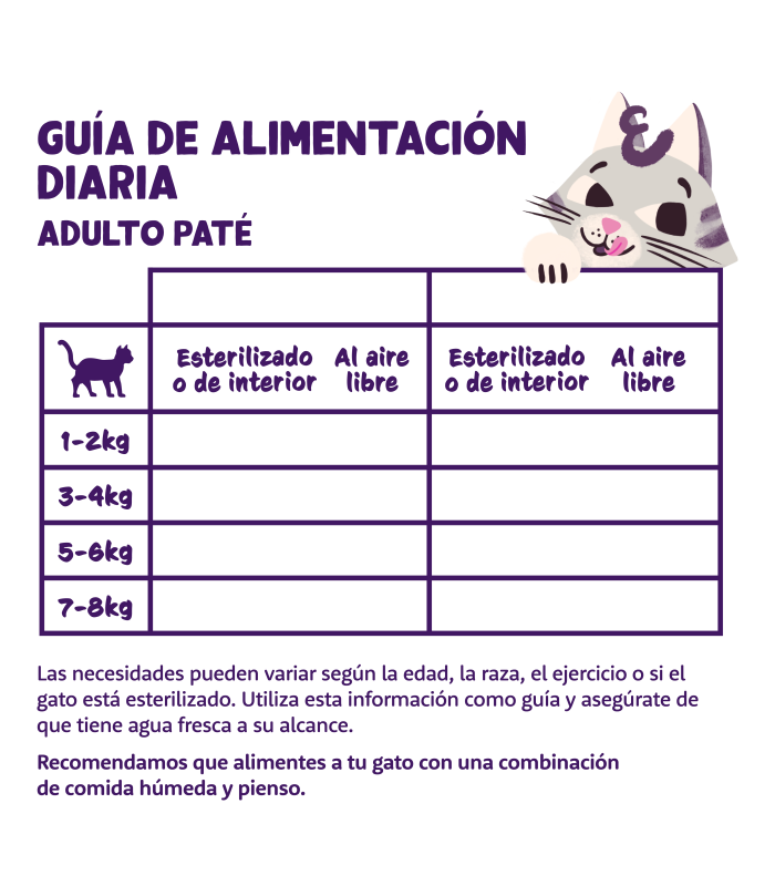 Adulto Pavo y pollo - Paté - 2