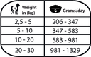 Urinary - Struvite lata 3