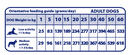 Renal - Oxalate 3