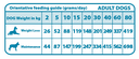 Joint & Mobility 3