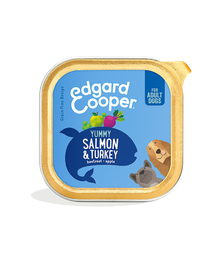 Adulto Salmón y pavo